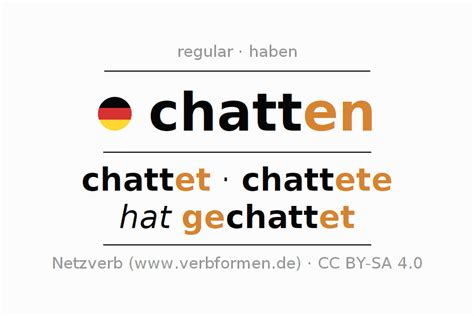 chatten|Conjugation of German verb chatten